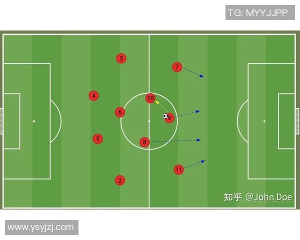 足球明星战术阵型高清图片展示解析与技巧分享