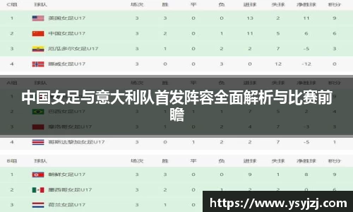 中国女足与意大利队首发阵容全面解析与比赛前瞻